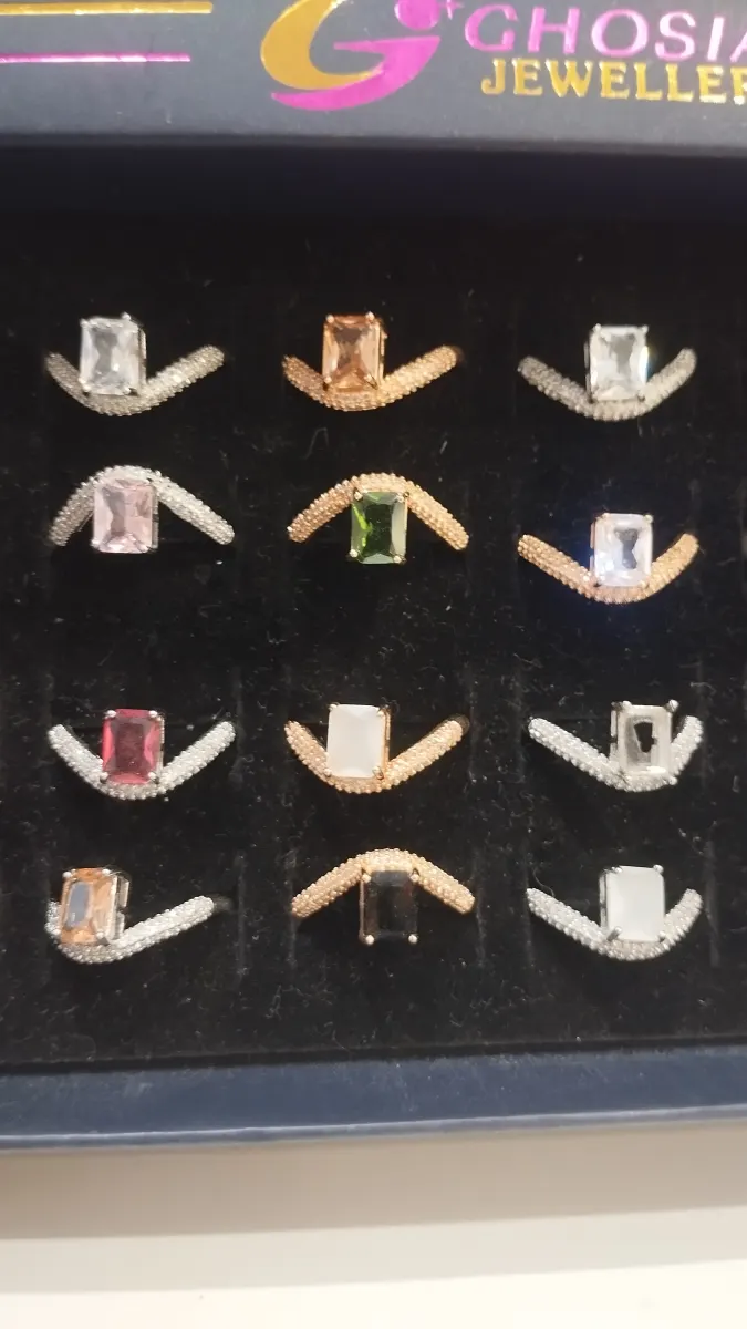 MinimalRings